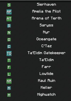 Settlement index.png